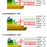 安宁不饱和树脂地坪，不饱和树脂防腐地坪,防腐蚀地坪施工厂家-缩略图2